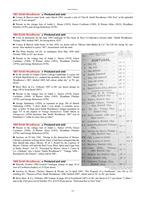 Port Vintages Book - 1st edition